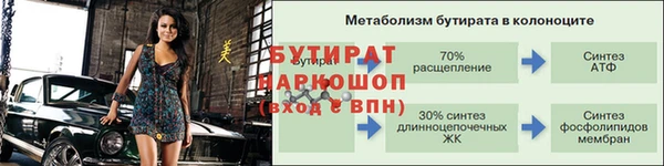 а пвп мука Абаза